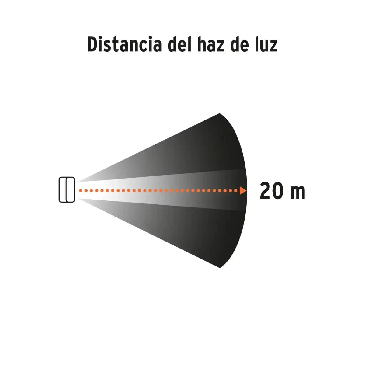 La distancia del haz de luz de la lampara led son 20 M