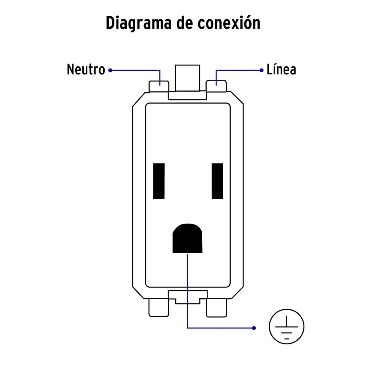 Diagrama de conexión de una placa eléctrica