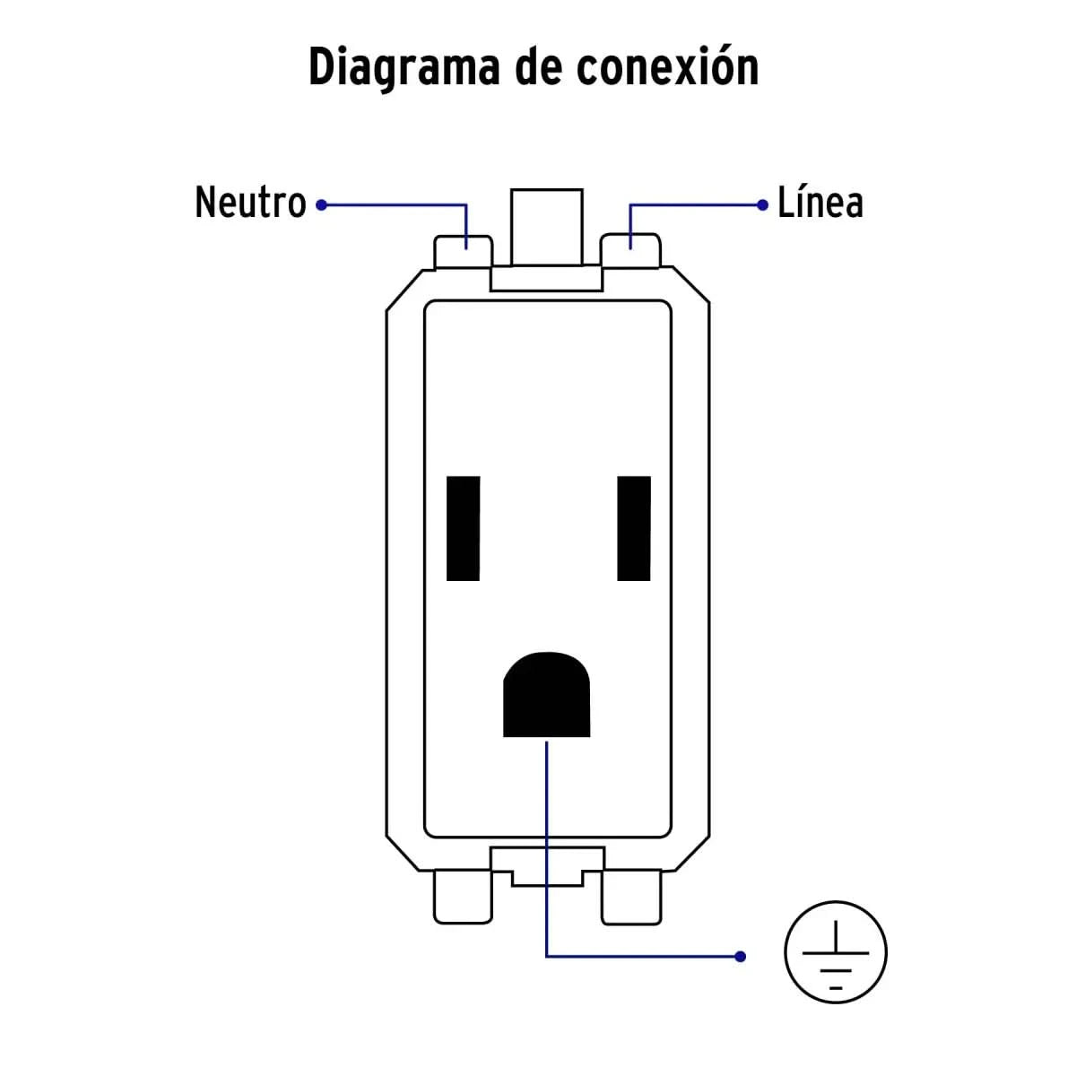 Diagrama de conexión de una placa eléctrica