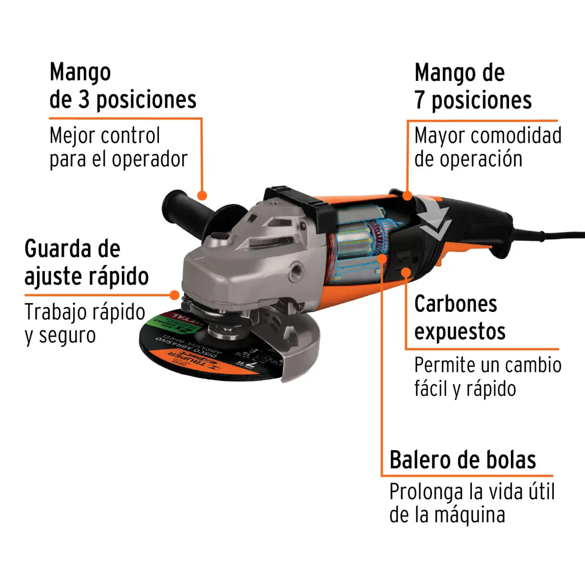 Esmeriladora angular marca Truper PRO para uso pesado 7 pulgadas de 2200 Watts