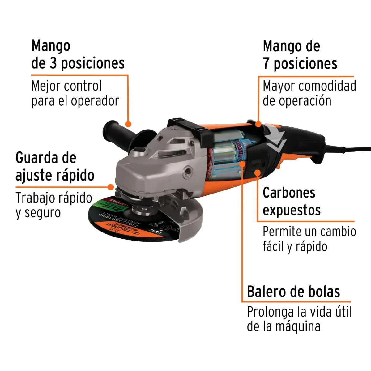 Esmeriladora angular marca Truper PRO para uso pesado 7 pulgadas de 2200 Watts