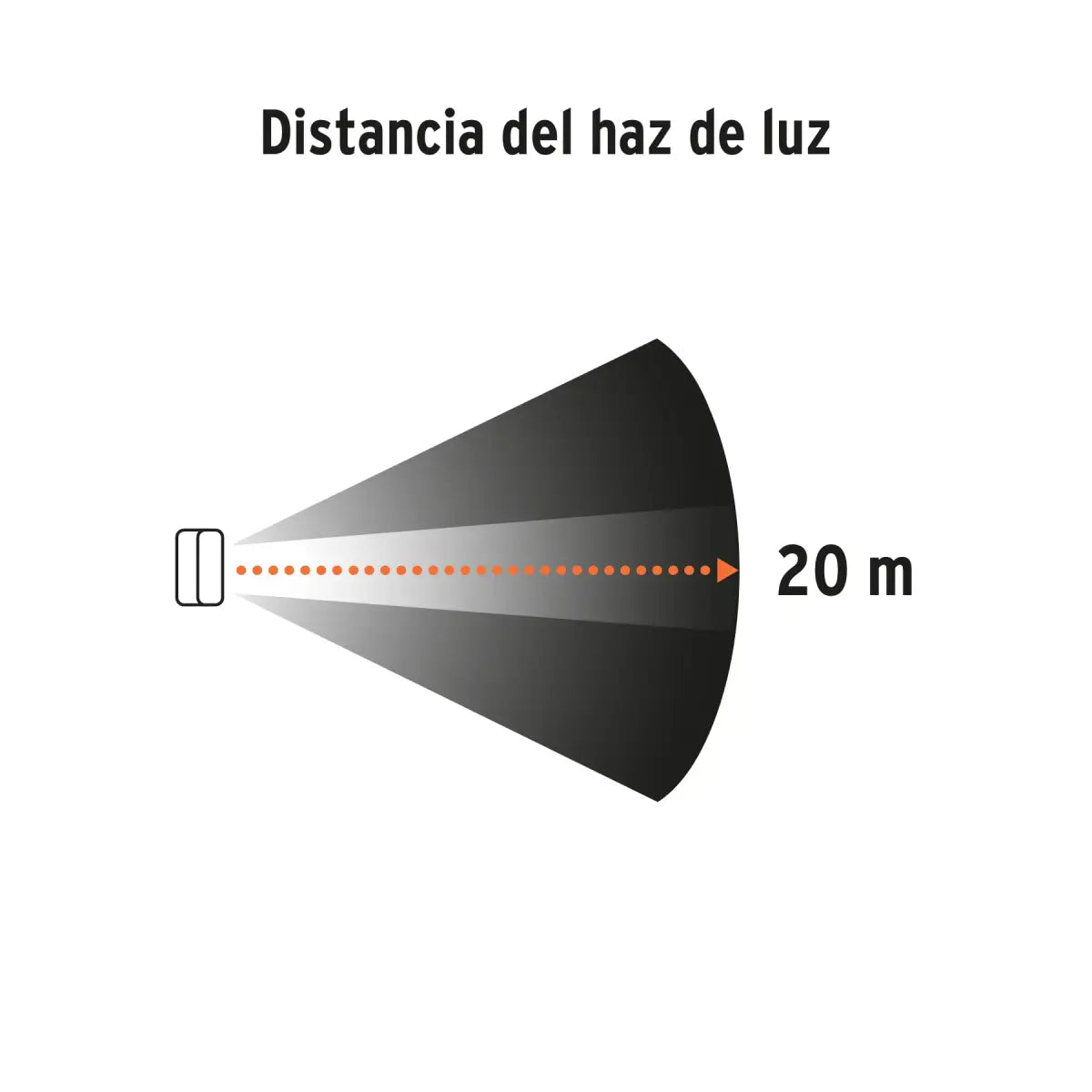 La distancia del haz de luz de la lampara led son 20 M 