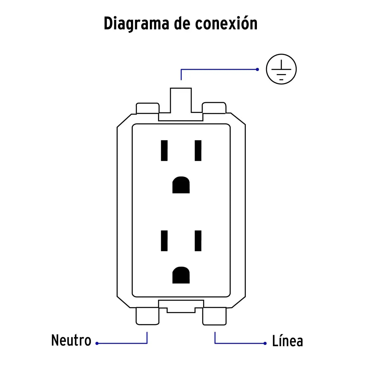 Contacto dúplex sencillo