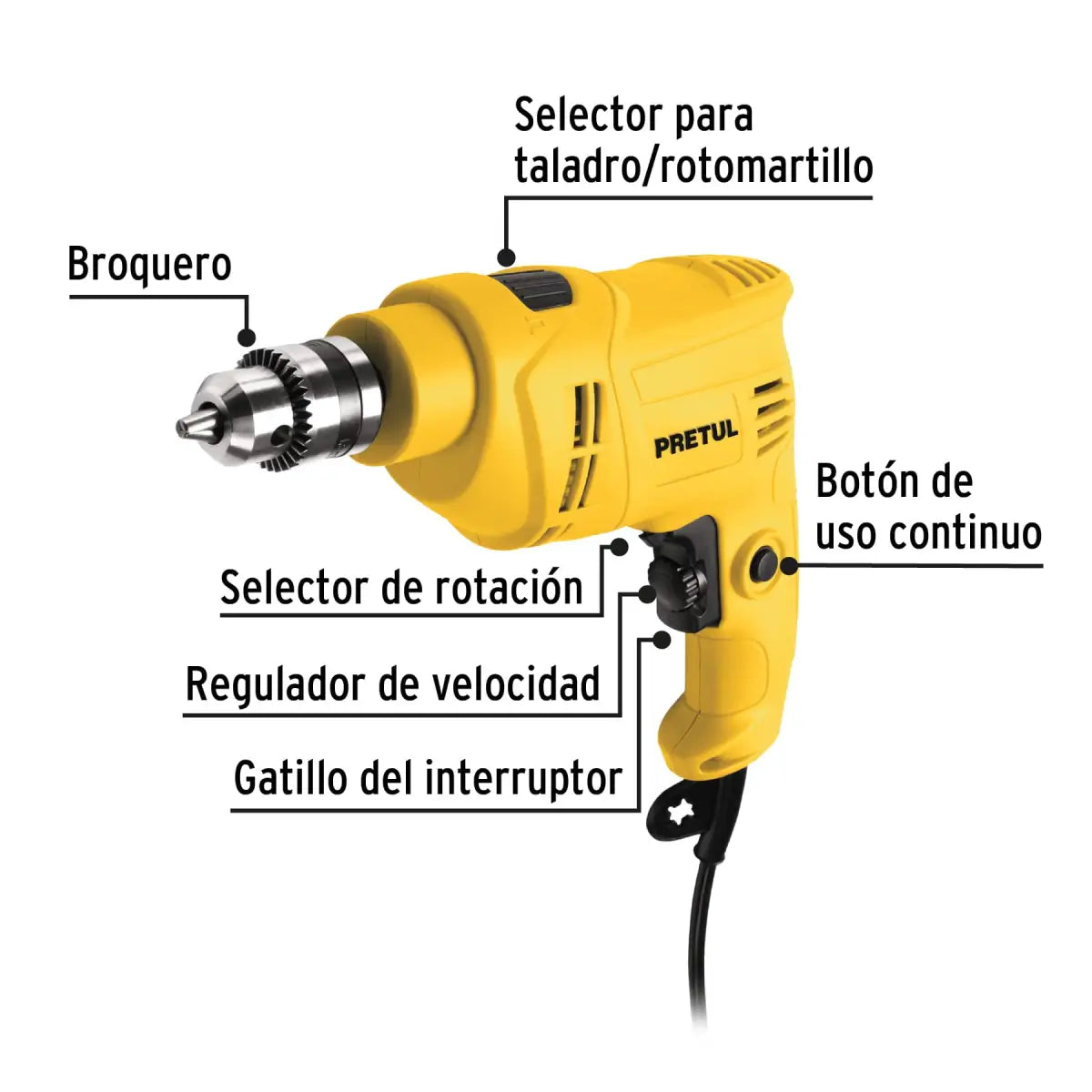 Taladro y rotomartillo de 550 W pretul