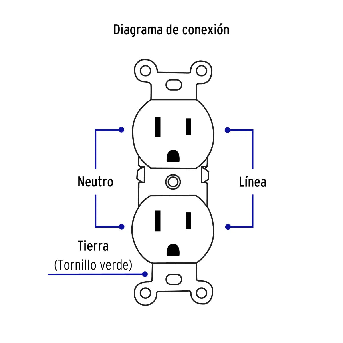 Diagrama de conexión de un contacto duplex doble 